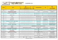 calendrier 2013 des courses d'endurance en Pays de Loire